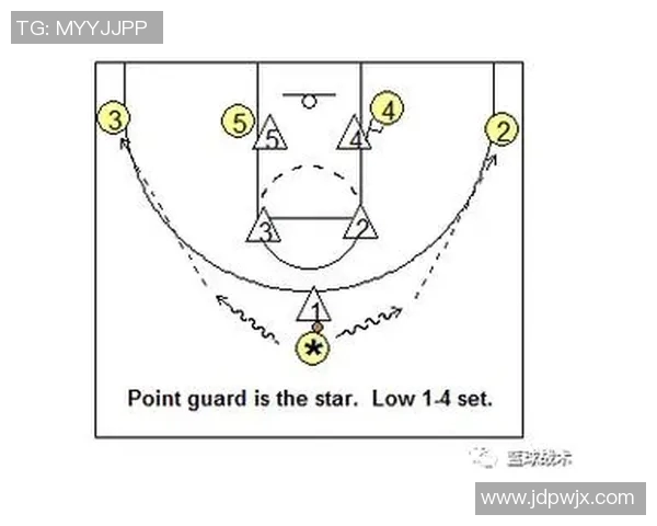 重庆篮球队的转换之道：深度解析战术与球员的协同演变
