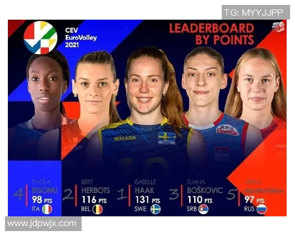 深圳排球队在欧锦赛中的心理素质分析与表现评估