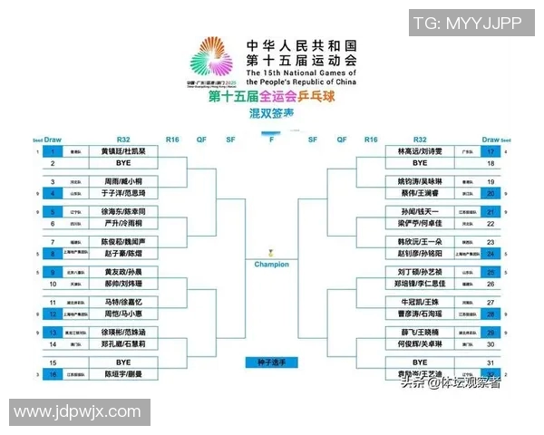 深圳乒乓球队在亚运会上的精彩表现与实力分析